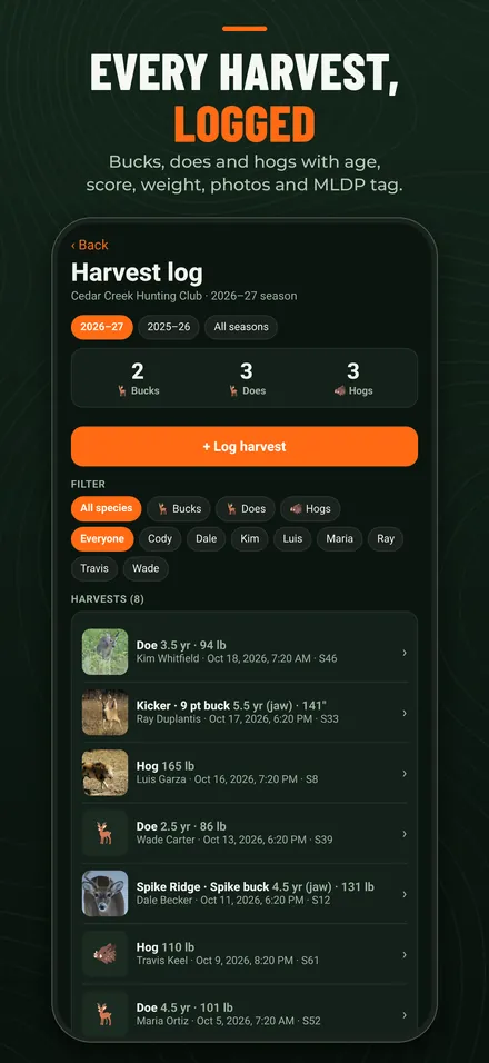 Club harvest log of bucks, does and hogs